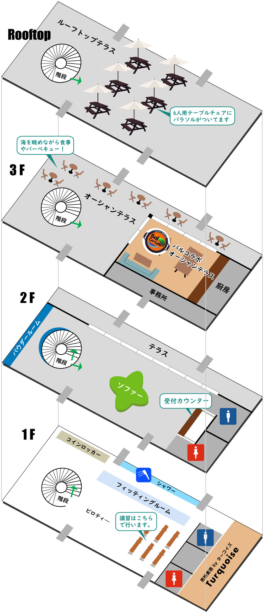 施設案内図